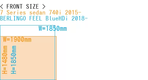 #7 Series sedan 740i 2015- + BERLINGO FEEL BlueHDi 2018-